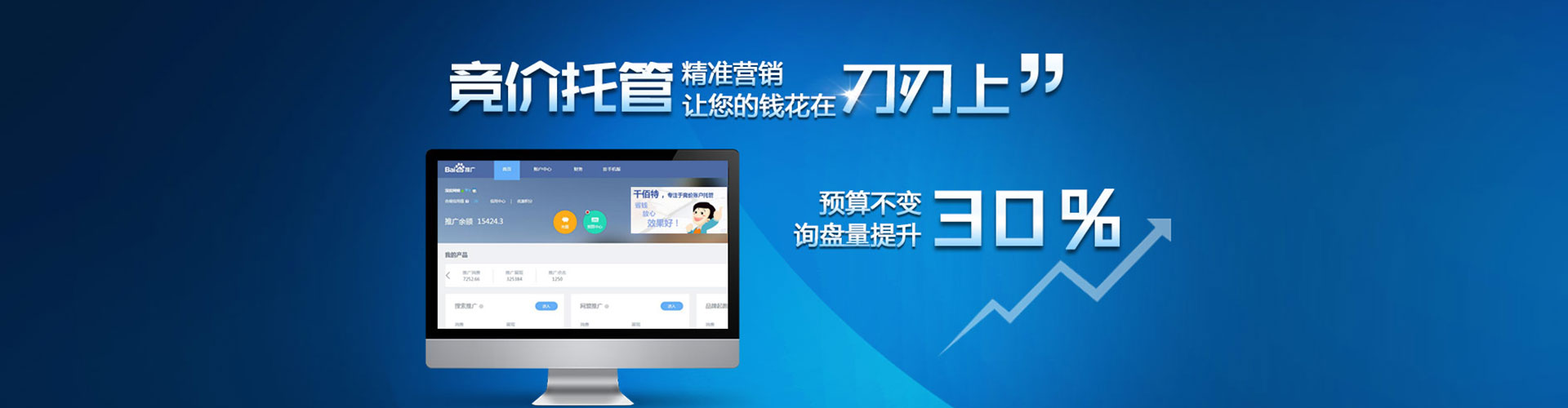 富拉尔基sem怎么做